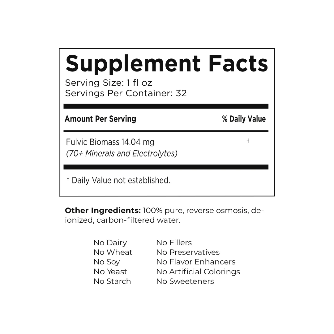 Women's Complete Mineral Support Kit