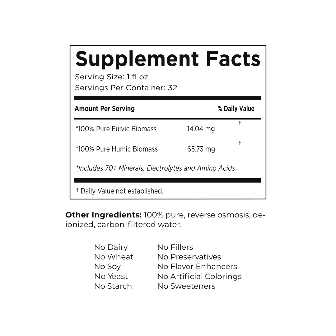 Women's Complete Mineral Support Kit