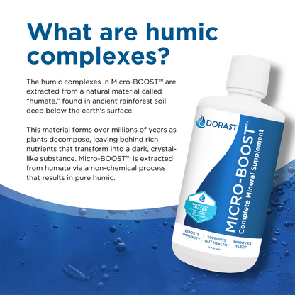 Micro-BOOST Unmatched Mineral Replenishment™