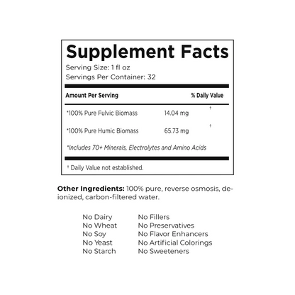 Women's Complete Mineral Support Kit