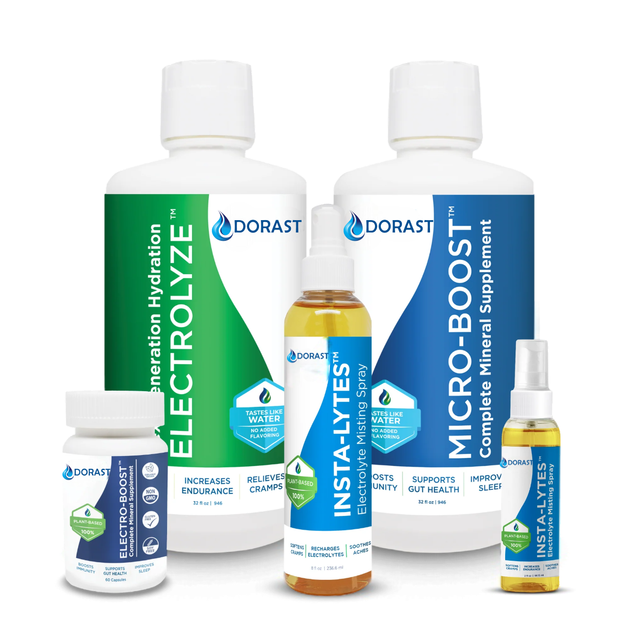 Men's Complete Mineral Support Kit